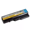 Batterie pour ordinateur portable LENOVO L10P6Y22,L10P6F21,L10C6Y02,L10M6F21