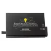 Batterie pour INSPIRED ENERGY RH2024 RH2024HD34