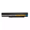 Batterie pour ordinateur portable LENOVO L09M8Y21 L09N8Y21 L09N4B21